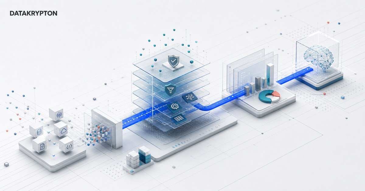 Editorial illustration for What Is Data Mesh? Architecture, Principles, and When to Use It